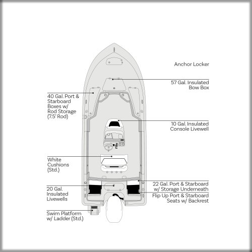 Tidewater Boats 1910 BM